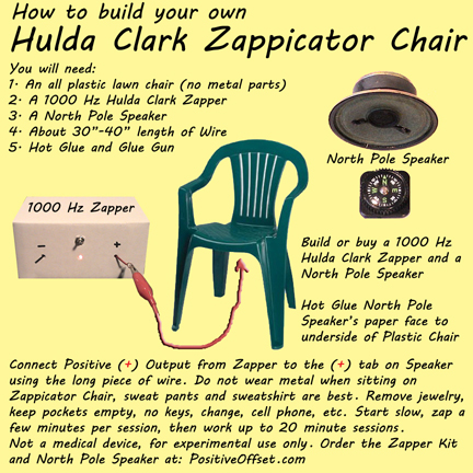 Hulda Clark Zappicator Chair
